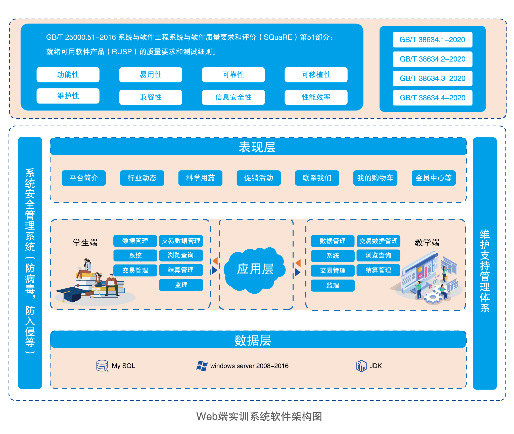 软件架构图.png