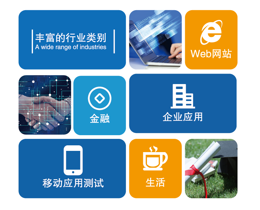 1638869845198.png 众测服务平台.png
